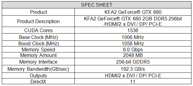 spec_gtx_680