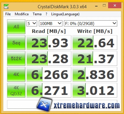 crystaldiskmarkclass6